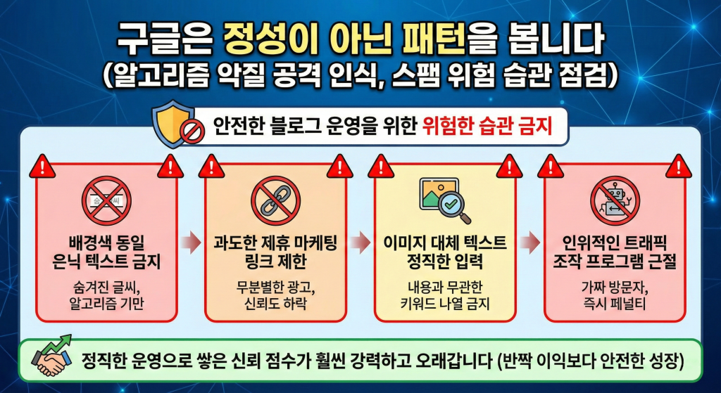 웹사이트 상위노출 안전한 블로그 운영 방법