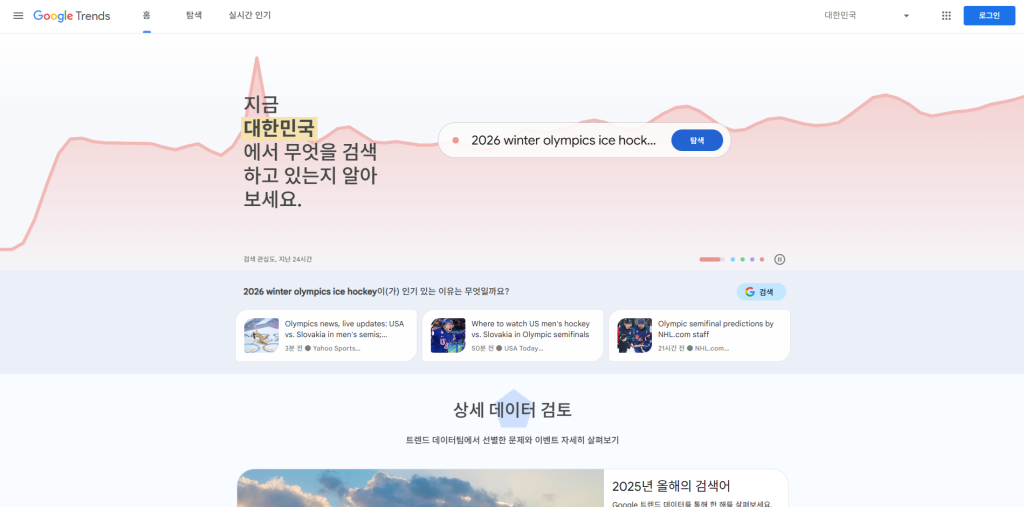 자사몰 상위노출 구글 트렌드