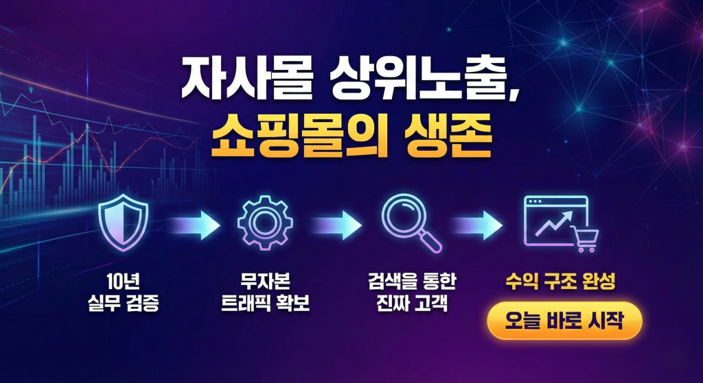 자사몰 상위노출