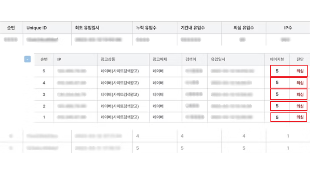 변호사 마케팅 부정 클릭 증거 수집