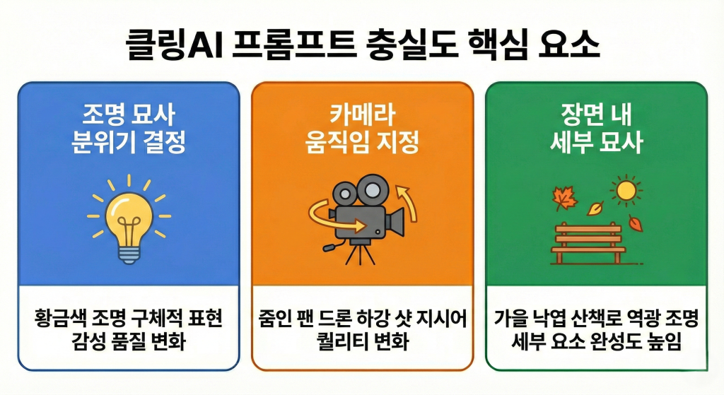 클링 AI 영상 프롬프트 변경 퀄리티