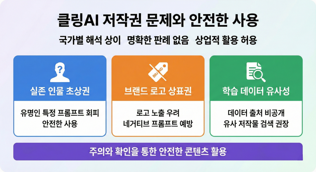 클링 AI 저작권 문제