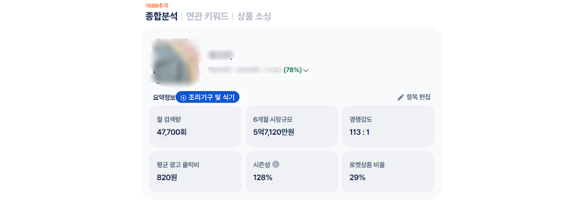 키워드 경쟁률 분석