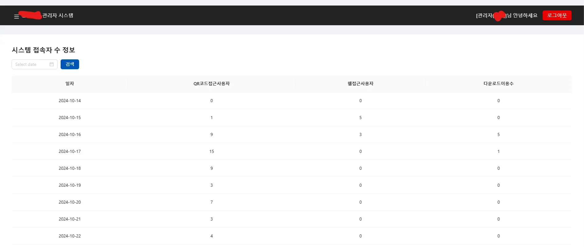 관리자 패널 화면