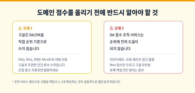 DA 점수 조작 주의사항