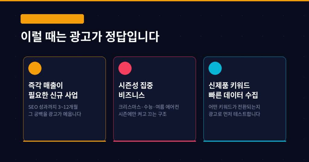 유료 광고 효율적인 상황