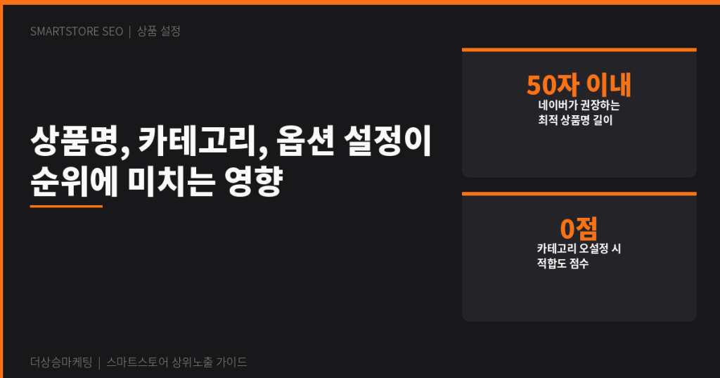 스마트스토어 상품명 카테고리 설정