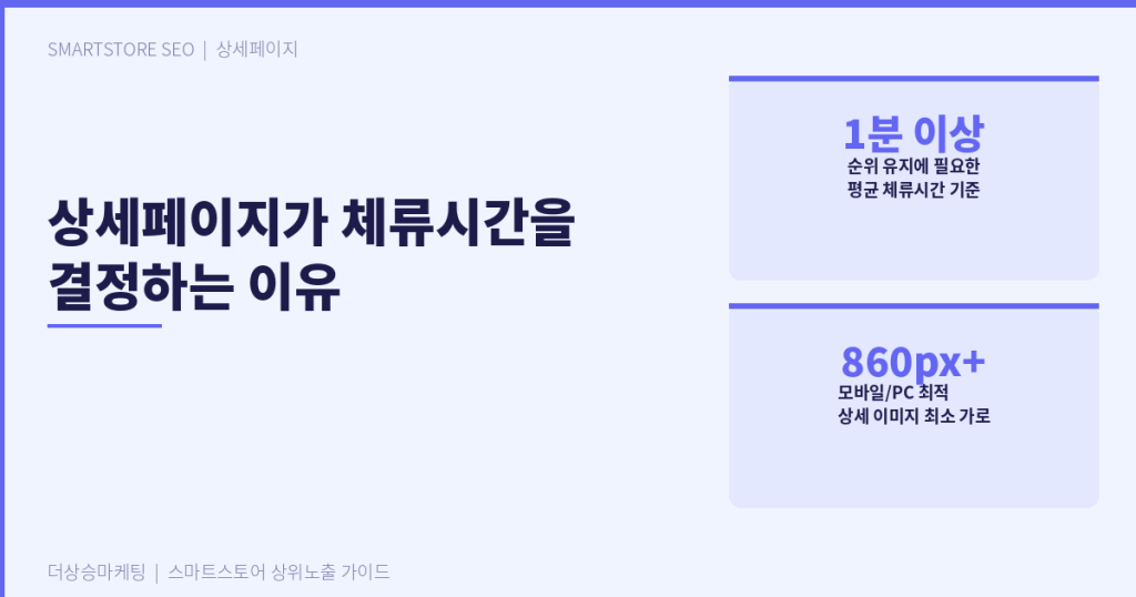 스마트스토어 상세페이지 체류시간