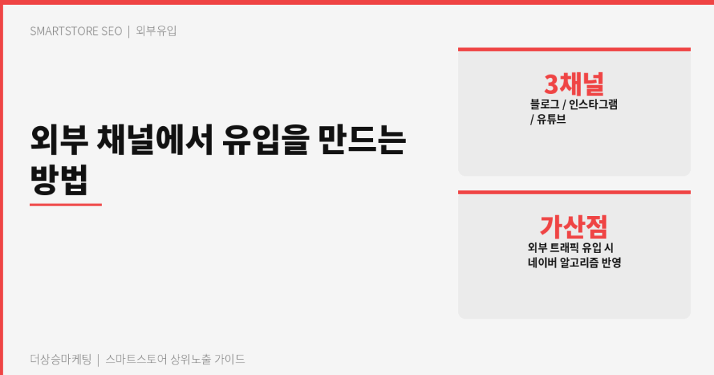 스마트스토어 외부 유입 방법
