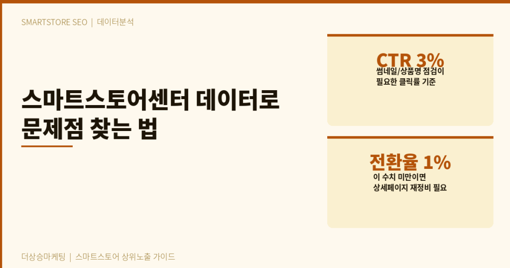 스마트스토어센터 통계 분석