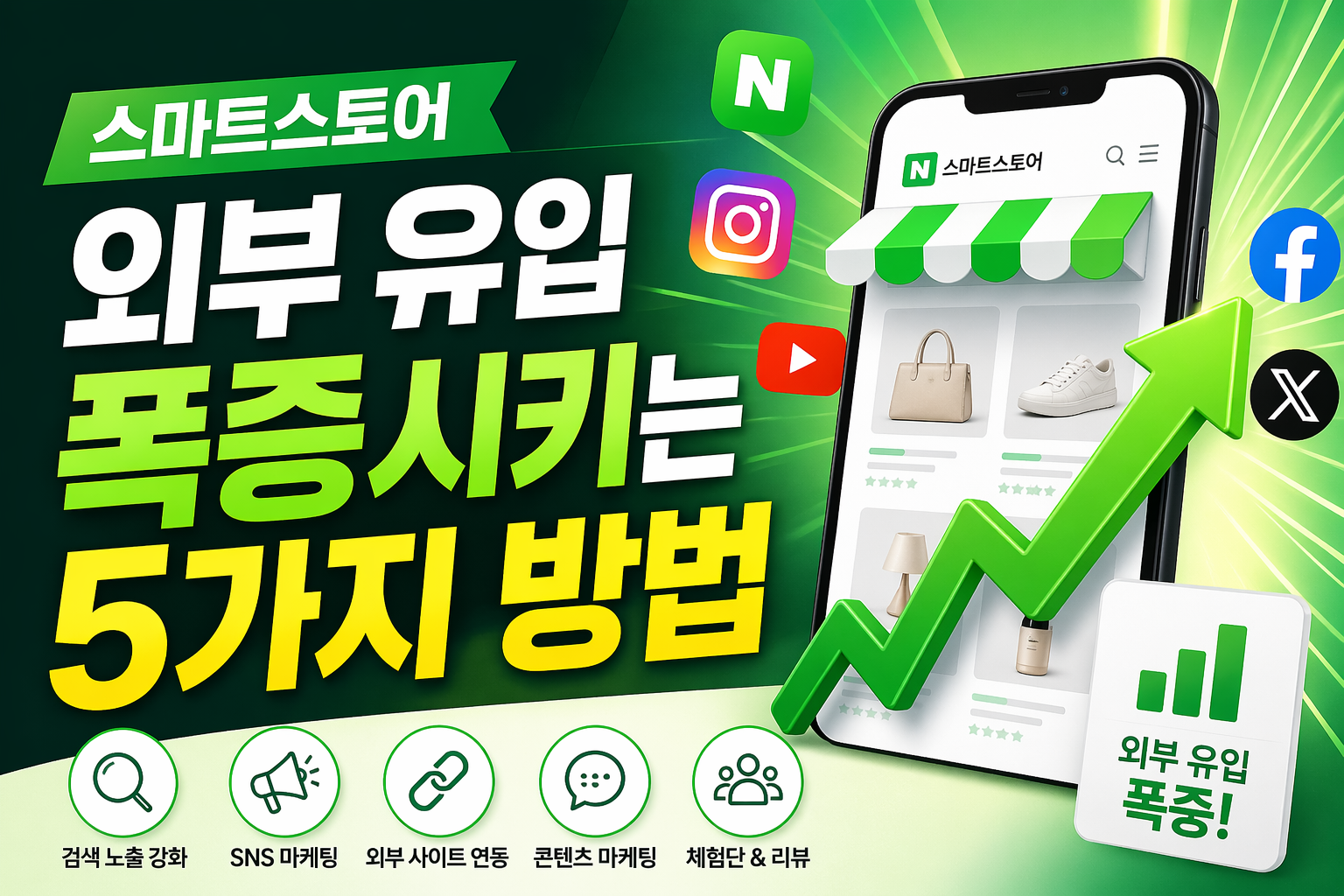 스마트스토어 외부 유입