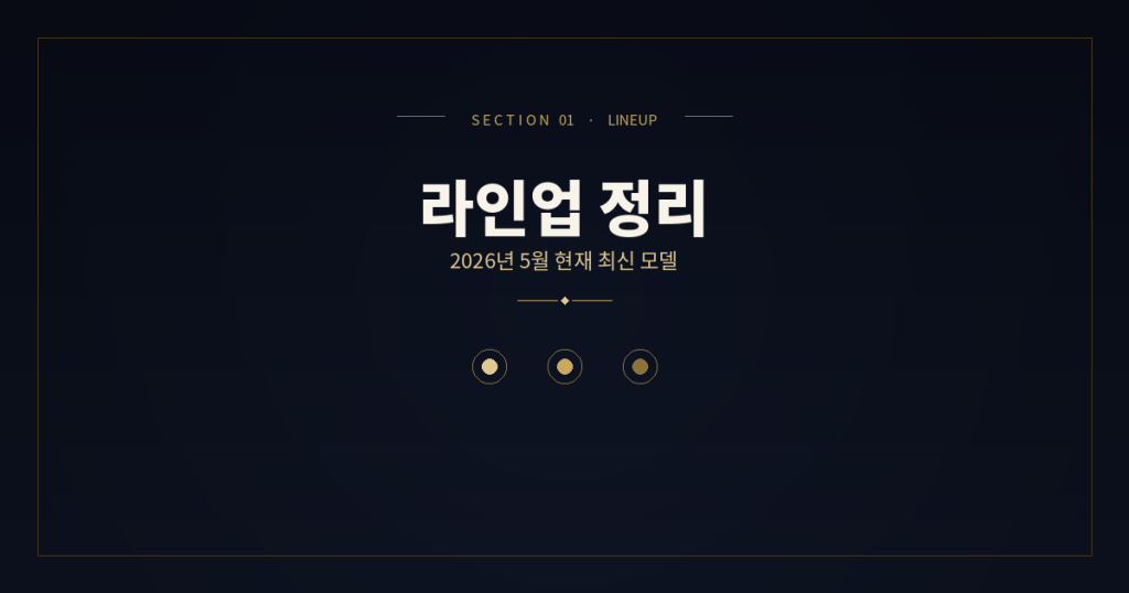 ChatGPT Claude Gemini 라인업 정리