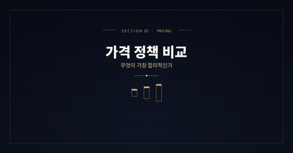 ChatGPT Claude Gemini 가격 비교