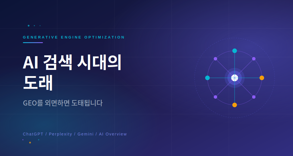 AI 검색 시대 GEO 생성형엔진최적화 도래
