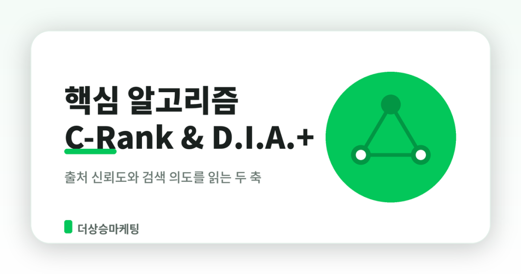 네이버 블로그 상위노출 알고리즘 C-Rank D.I.A.+
