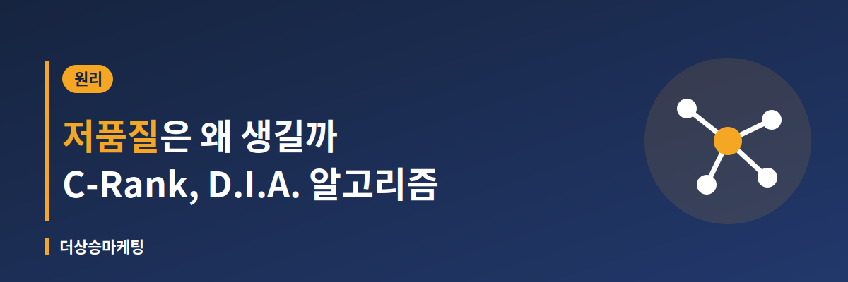 네이버 C-Rank와 D.I.A. 알고리즘으로 저품질 원리를 설명하는 배너