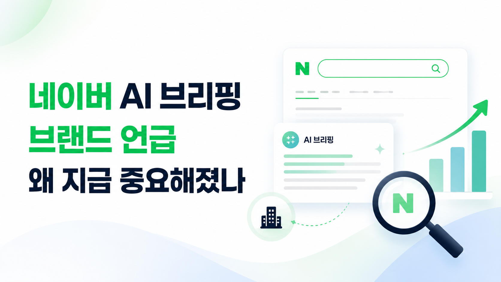 네이버AI브리핑브랜드언급-검색트렌드변화-더상승마케팅