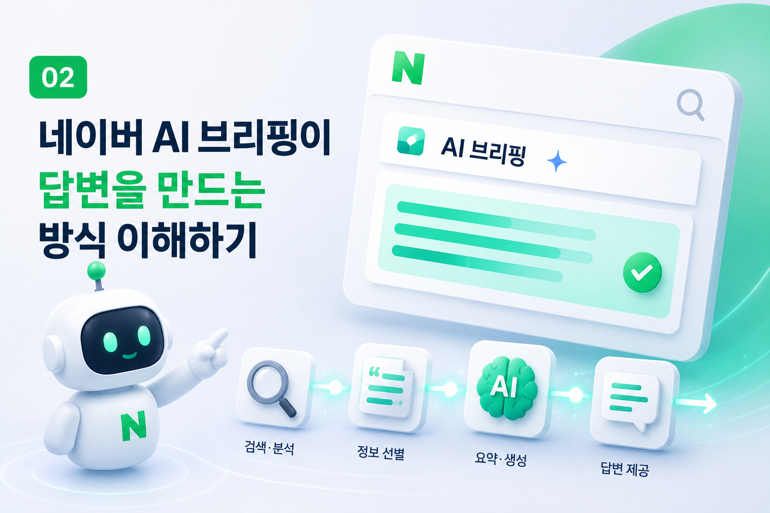 네이버AI브리핑-하이퍼클로바X-답변생성구조-지식베이스연동