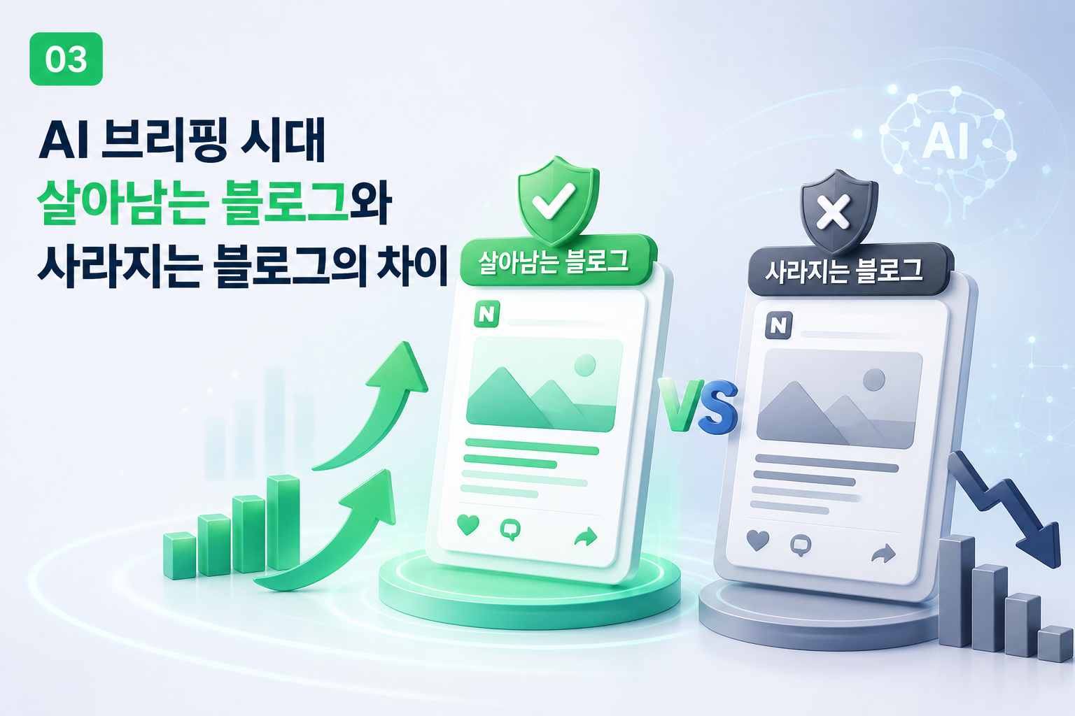 네이버블로그-AI시대-생존전략-전문성축적콘텐츠