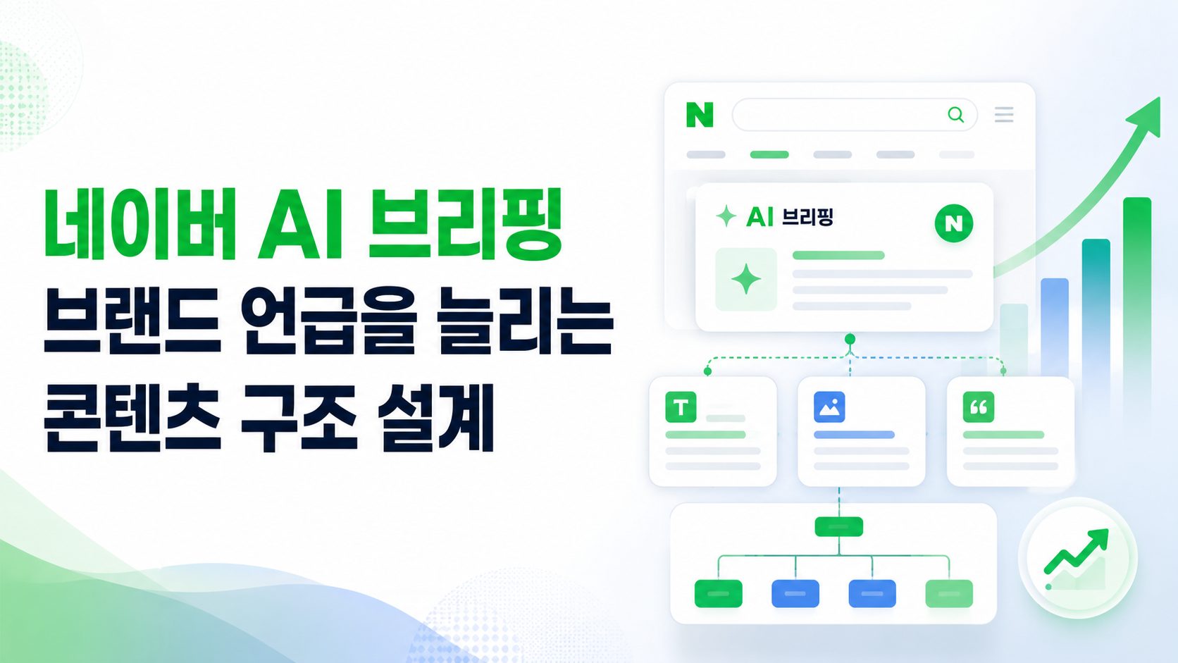 네이버AI브리핑콘텐츠구조설계-소제목배치-답변우선구조