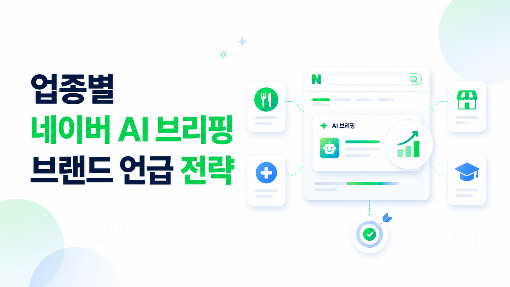 업종별네이버AI브리핑브랜드언급-로컬업종-이커머스전문서비스업