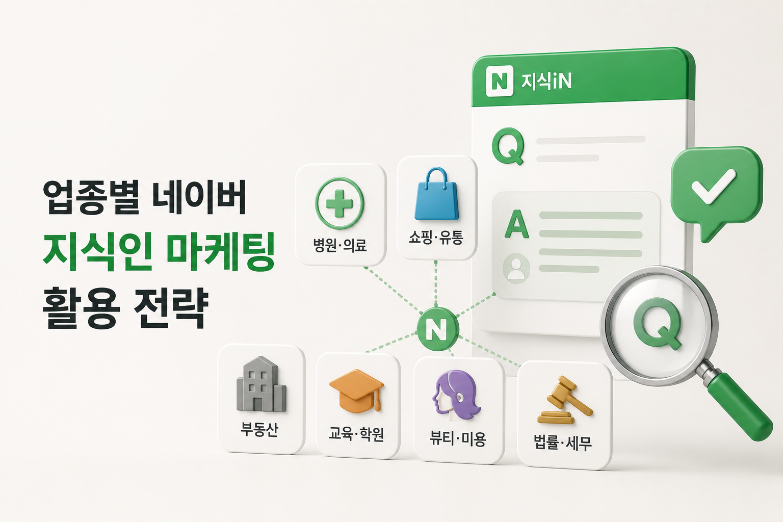 업종별네이버지식인마케팅-로컬업종-전문서비스업활용