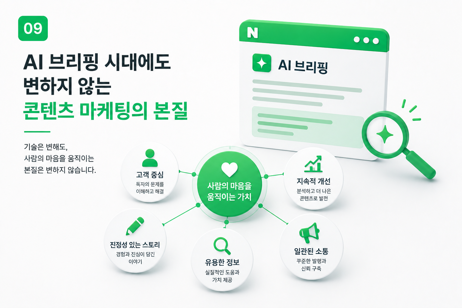 콘텐츠마케팅본질-EEAT-신뢰우선-장기시리즈콘텐츠