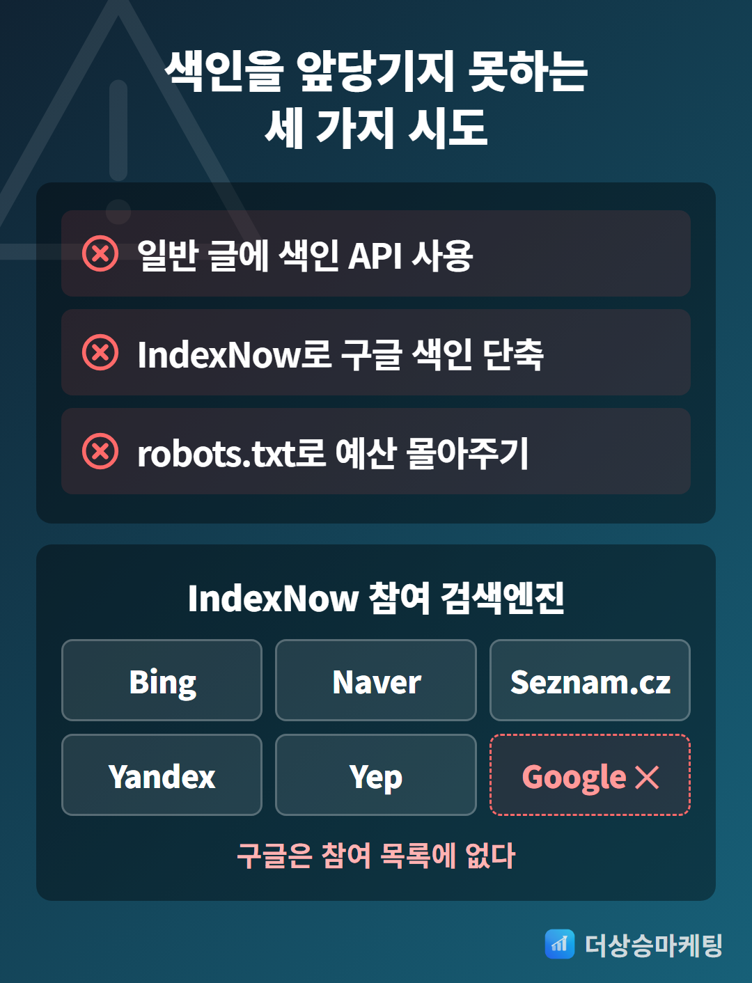 구글 서치콘솔 색인 요청-하지 말아야 할 것-색인 API 오용-IndexNow 참여 검색엔진-더상승마케팅