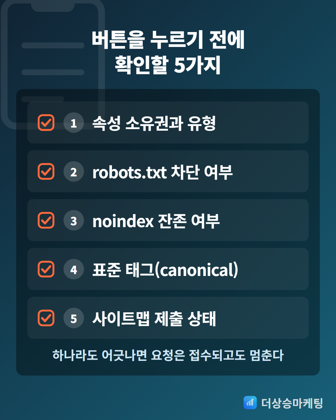 구글 서치콘솔 색인 요청-선행 조건 5가지-속성 소유권-robots.txt-noindex-표준 태그-더상승마케팅